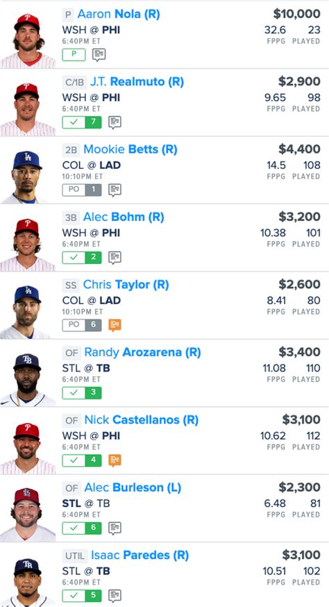 mlb pickpapa|mlb fantasy picks for tonight.